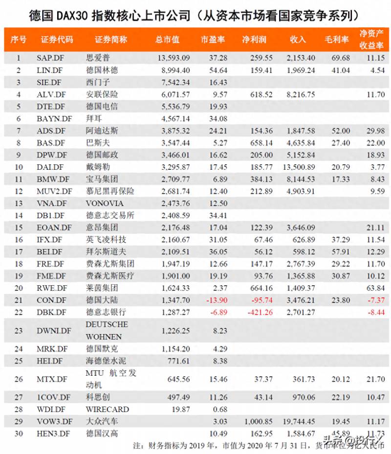 银行如何才能上市公司？2021年民营银行概念上市公司有哪些？