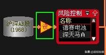 如何开启大智慧股票池大智慧股票池怎么运行？股票基本功4