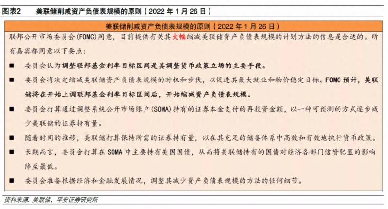 美股议息会议什么时间美联储议息会议每年在什么时候开？美联储议息会议什么时候召开？