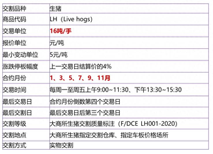 股指期货多头套期保值怎么回事？什么是外汇套期保值？