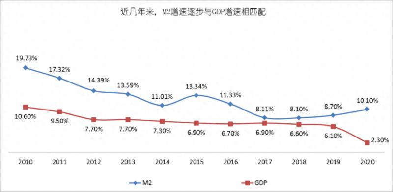 分红股票基金有哪些？A股市场主要红利基金大全