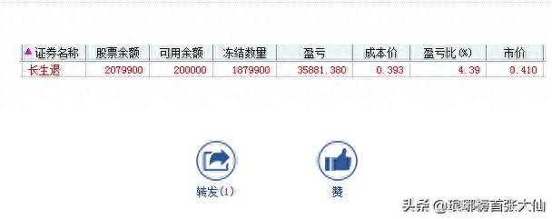 长春长生股票为什么还有人买？有可能被退市的公司为何还有人火中取栗