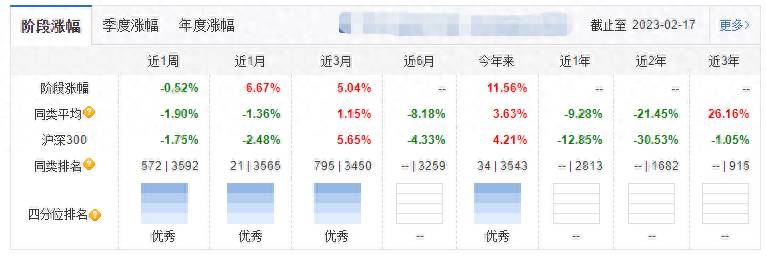 2023股票如何做选国泰君安？与元启非常类似的国泰君安量化选股