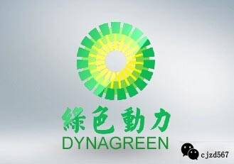 新股绿色动力股票怎么样上海绿新这支股票潜力怎样？绿色动力环保明星股