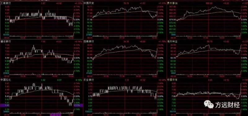 股票收盘集合竞价上涨是什么原因造成的集合竞价到底是怎么回事？今日尾盘集合竞价大幅拉升的原因