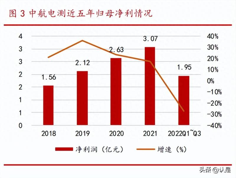 中航黑豹股票怎么办st黑豹会重组吗？600760中航黑豹亏损之后再现亏损