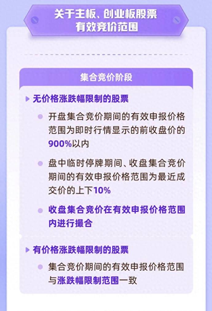 深交所开始股票交易的时间是多少？中国股市开盘和收盘的时间是如何制定的？