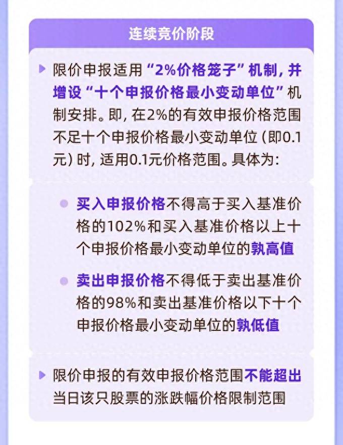 深交所开始股票交易的时间是多少？中国股市开盘和收盘的时间是如何制定的？