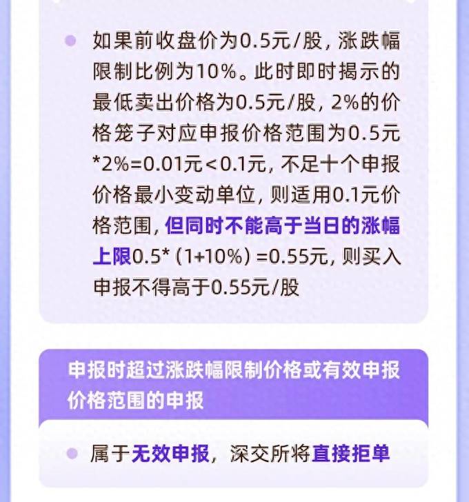 深交所开始股票交易的时间是多少？中国股市开盘和收盘的时间是如何制定的？