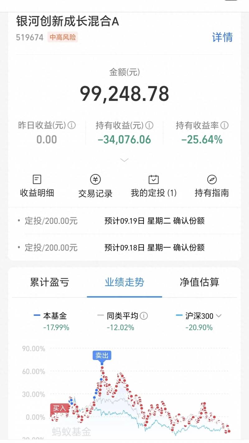 股票板块怎么调整？基金芯片半导体板块调整