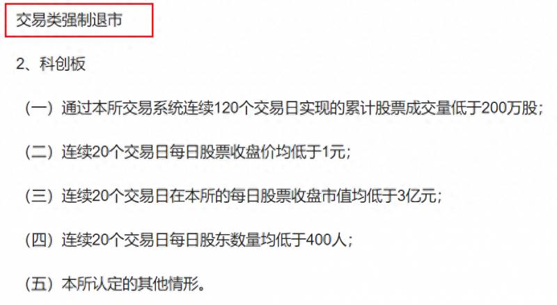 创业板股票退市规则是怎样的？股票的退市风险你了解吗？