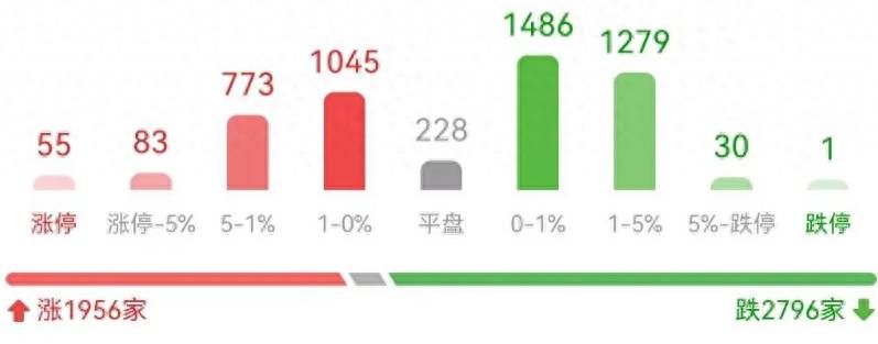 歌尔股份股票怎样歌尔股票？歌尔股份突爆利空