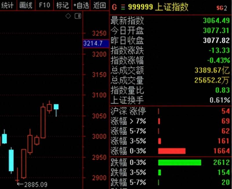 歌尔股份股票怎样歌尔股票？歌尔股份突爆利空