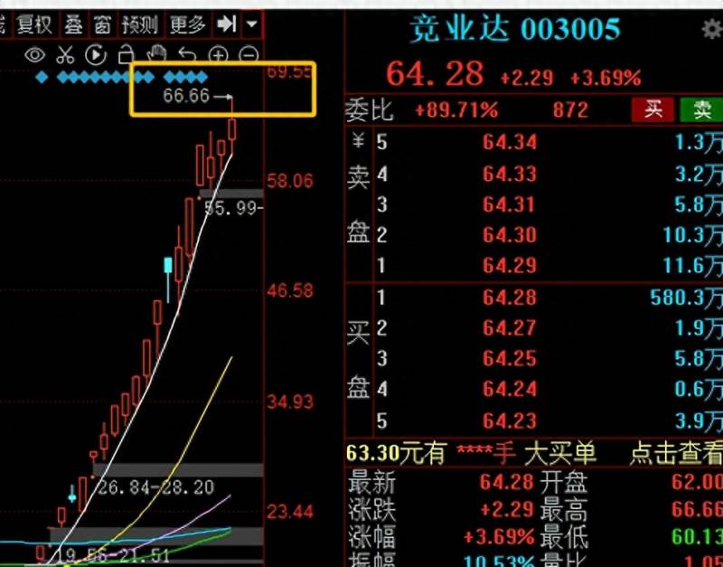 歌尔股份股票怎样歌尔股票？歌尔股份突爆利空