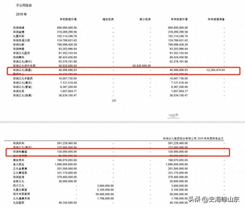 股票商誉减值是什么意思？IPO长投减值与商誉减值的区别