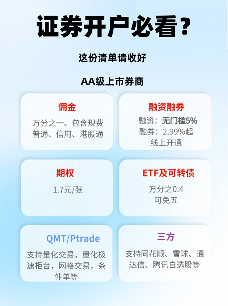 上海市场股票交易的规费包含哪些A股的交易费用都包括？股票交易费用