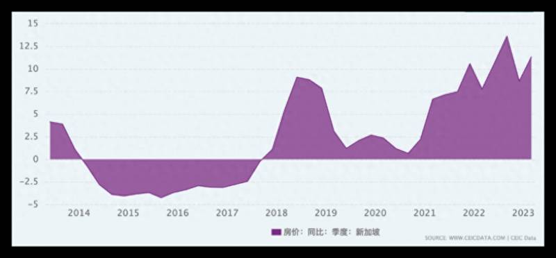 购房的印花税是多少？房产印花税的计税依据怎么算？