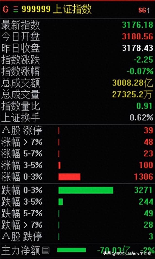 哪里看上市公司的市场占有率？公司在热水锅炉细分领域市场占有率位居第一