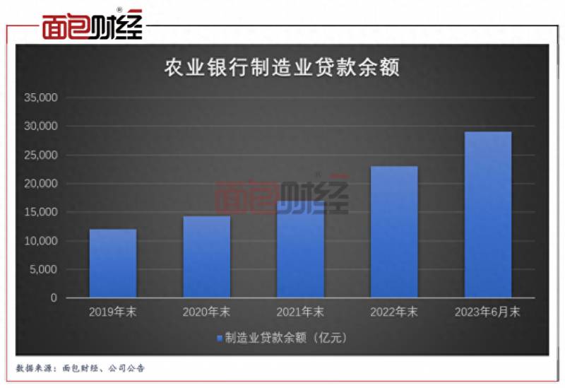 农行股票代码（农行的稳健之基）