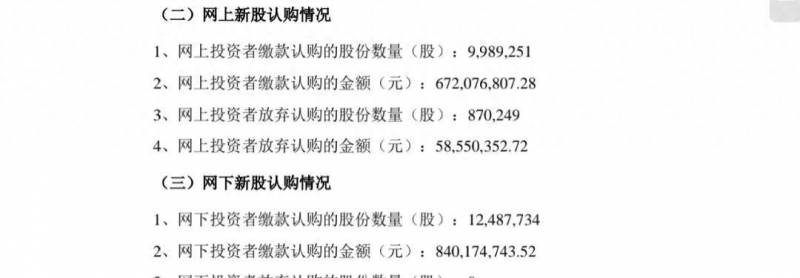 中信建投的股票价格是多少钱？中信建投为何值得关注的股票