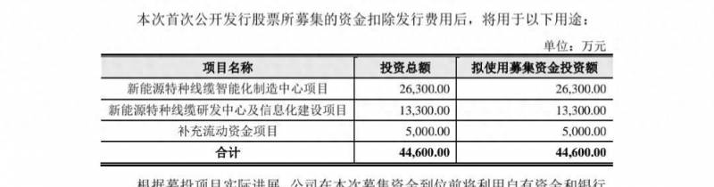 中信建投的股票价格是多少钱？中信建投为何值得关注的股票