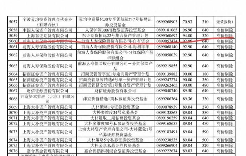 中信建投的股票价格是多少钱？中信建投为何值得关注的股票