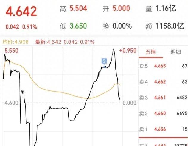 余额宝周五转入什么时候有收益？余额宝及微信零钱通长假规则详解