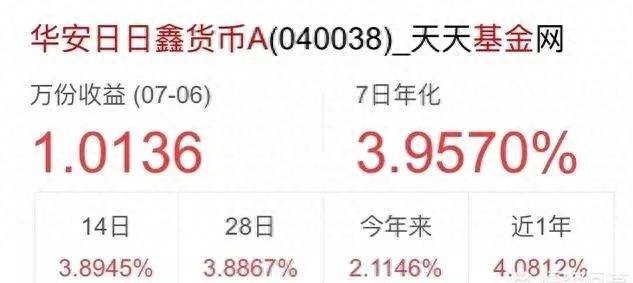 信用卡能转入余额宝吗？转入余额宝获利真的可行吗？