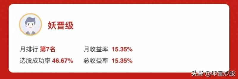 模拟炒股怎么才能提高收益？模拟炒股有奖大赛选手7日收益率高达15.35%