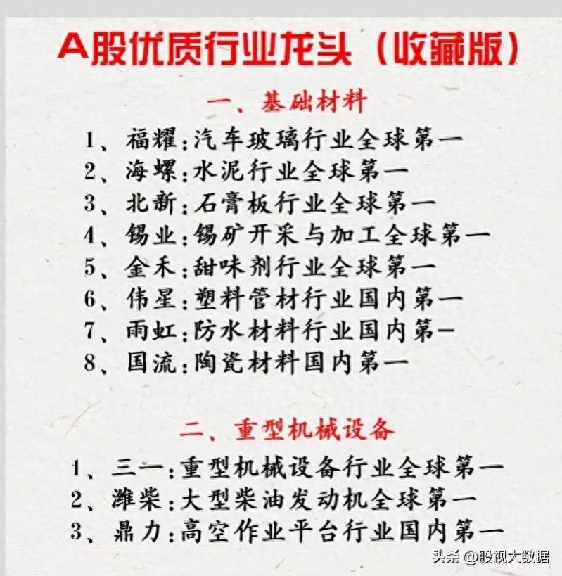 深沪股票各行业龙头股有哪些？A股40个行业龙头股代表大集合