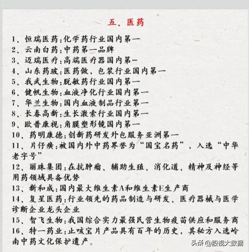 深沪股票各行业龙头股有哪些？A股40个行业龙头股代表大集合