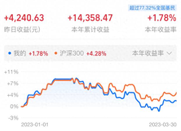 股票绝处逢生（行情能否绝处逢生）