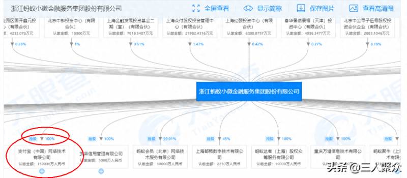 网商银行理财产品安全吗？网商银行和支付宝是什么关系？