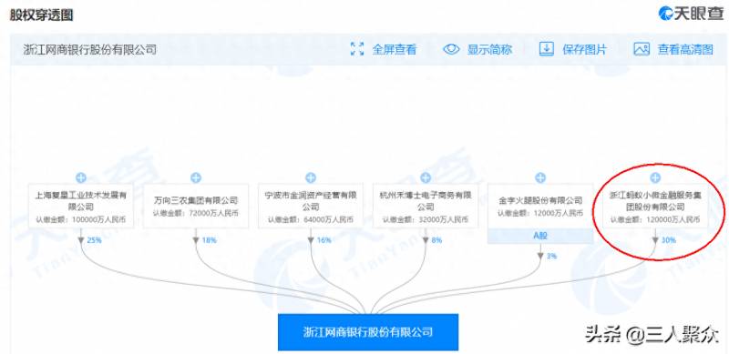 网商银行理财产品安全吗？网商银行和支付宝是什么关系？