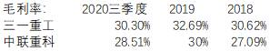 三一和中联重科股票哪个好？三一重工和中联重科的估值分析