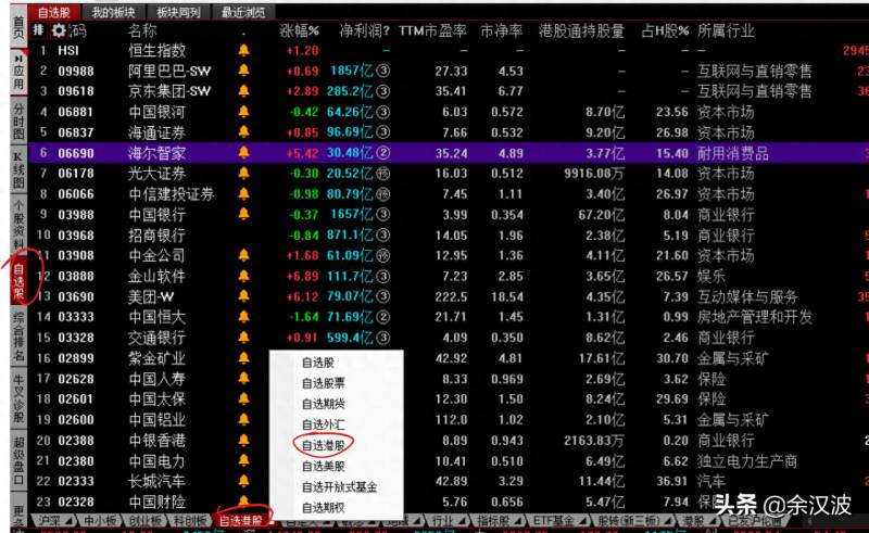 怎样在国信证券调出自选股大智慧如何把选定的自选股？如何添加自选股？