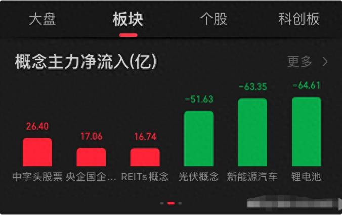 哪个模拟炒美股软件用什么软件可以虚拟炒美股？一款软件超神