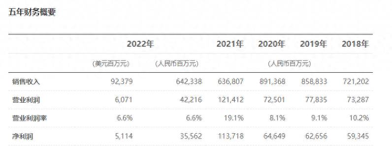 为什么中兴股票有好几种？为什么中兴通讯八个跌停？