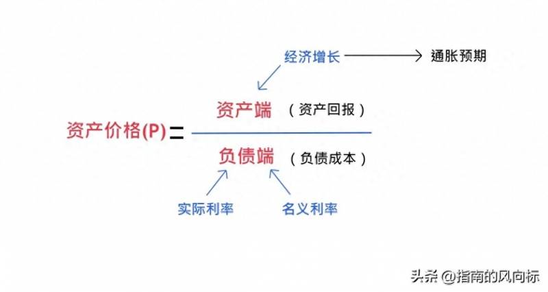 白银空单是什么意思？白银距离崩溃只差一步