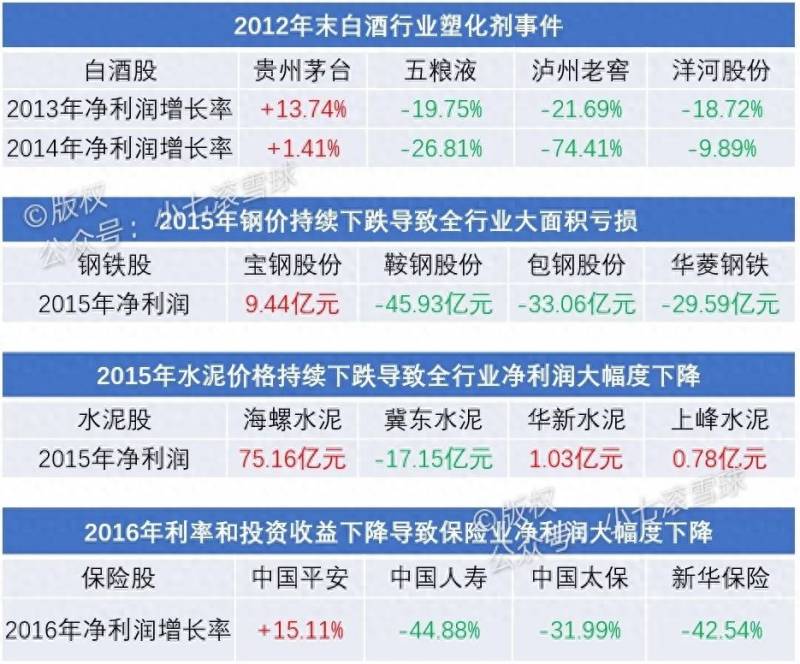 十大龙头股票是哪些？点评分析今日市场十大热门人气龙头股