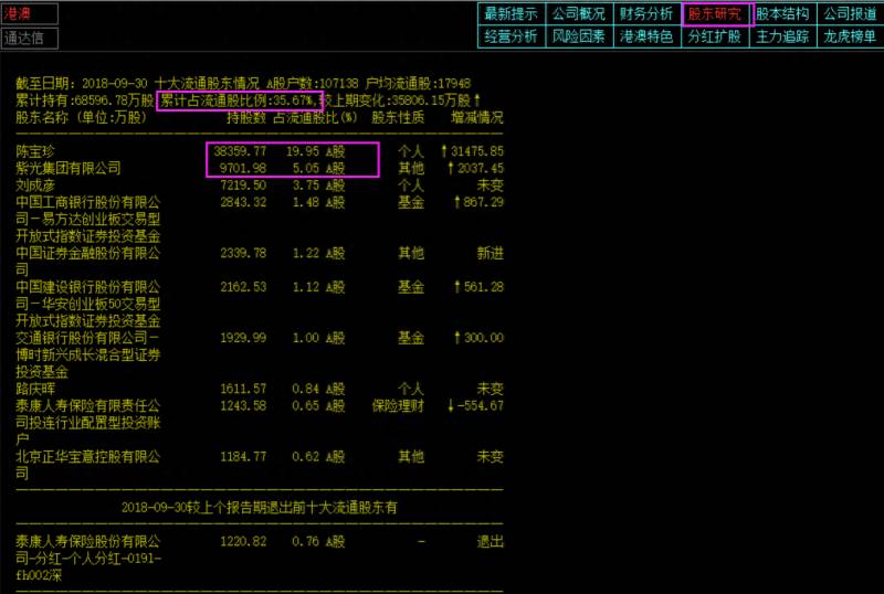 光大金阳光怎么设置自选股？光大证券金阳光APP推出7.0版本