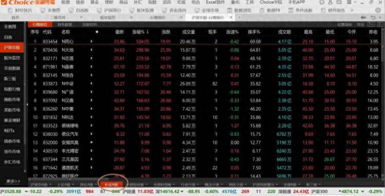 大智慧股票如何使用说明？如何在客户端找到北交所股票行情？