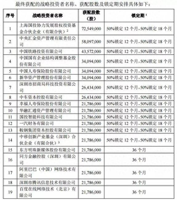 富士康股票在哪里上市富士康在哪里上市的？富士康将于6月8日在上交所敲钟上市