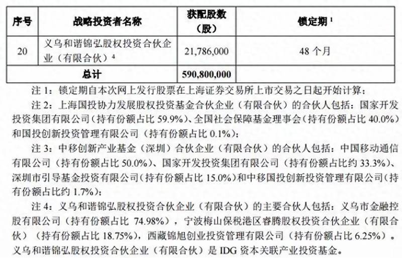 富士康股票在哪里上市富士康在哪里上市的？富士康将于6月8日在上交所敲钟上市