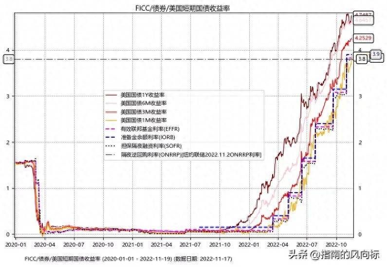 黄金白银价格大跌（黄金白银只能下跌）