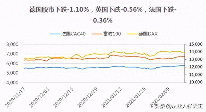 美股流通市值总共是多少？美股总市值破100万亿美元