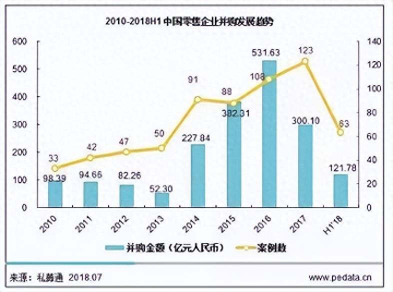 华润万家属于哪个上市公司？前超市一哥被传上市华润万家的前世今生