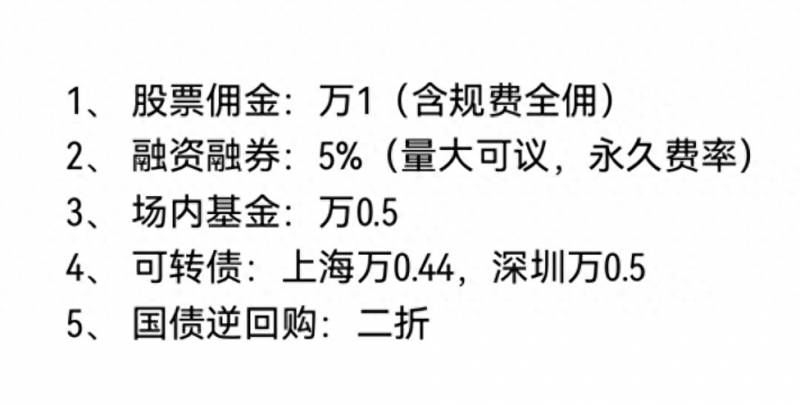 股票交易所做的规费是什么？炒股必须知道股票的交易手续费由什么构成？