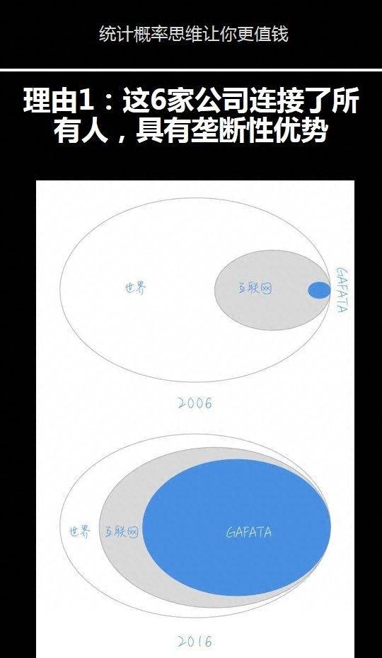 美股哪个股票适合长期持有？下一个十年可以买入并持有三只顶级美股？