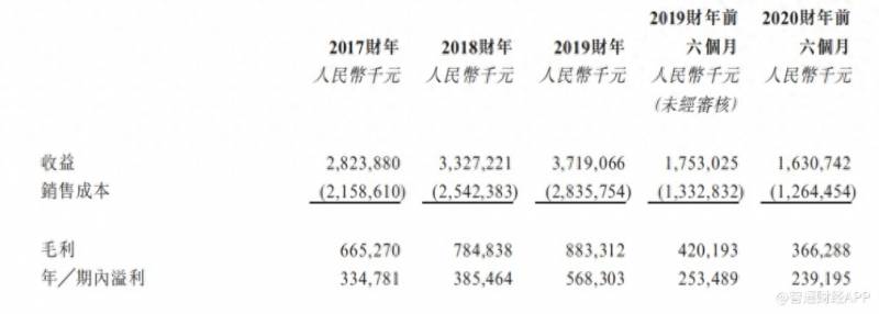 家具出口股票龙头有哪些？汇森家居中国板式家具出口龙头